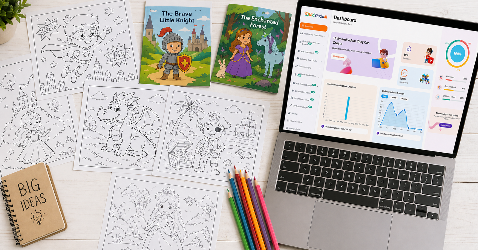 How to Start a Kids Content Business with AI (No Design Skills, No Freelancers)
