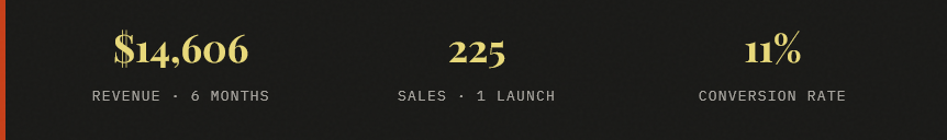 Split-screen showing AI chat interface